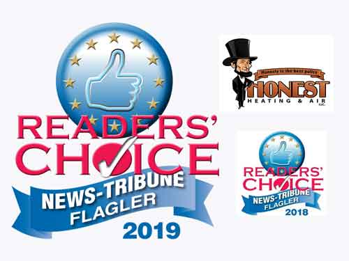 Honest Heating and Air Readers Choice Award 2019